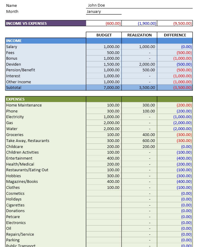 home finance excel template