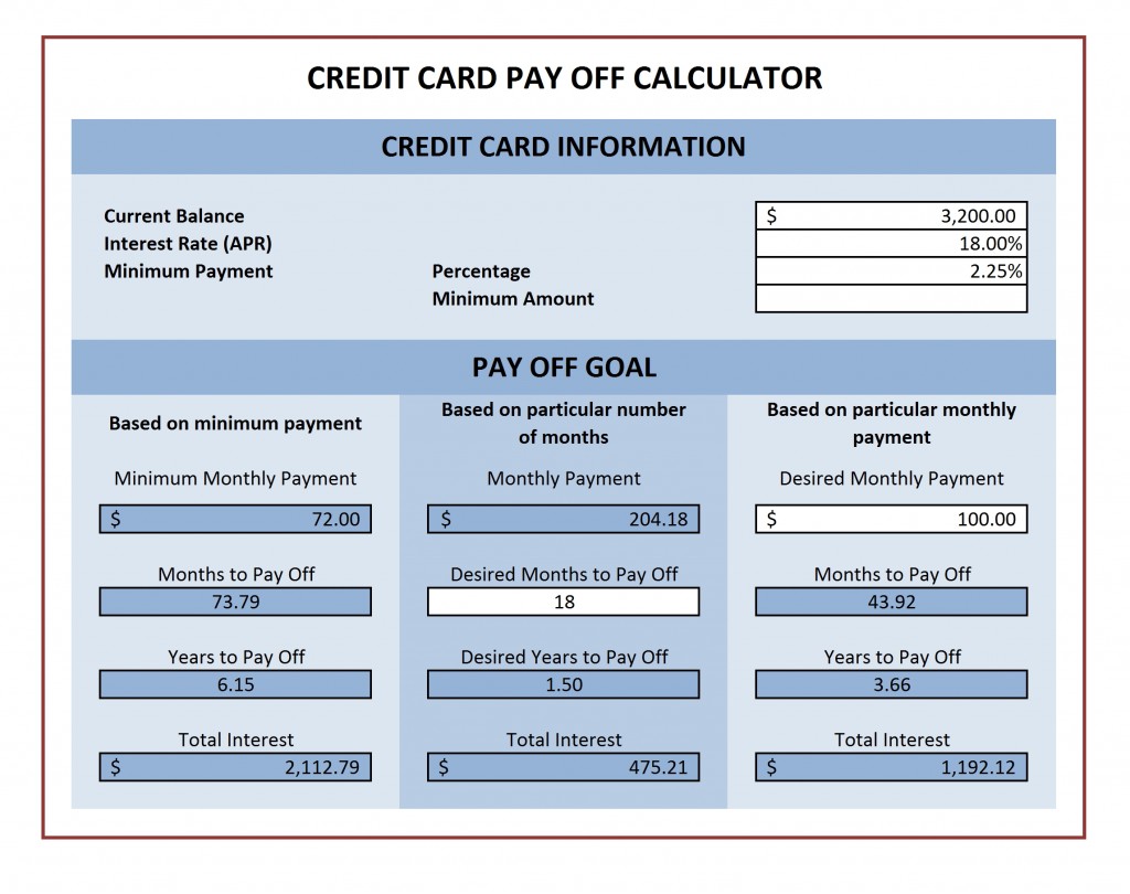 credit card payment template excel