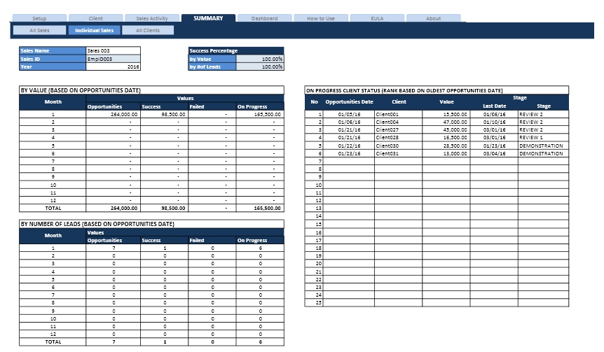 sales pipeline template excel free