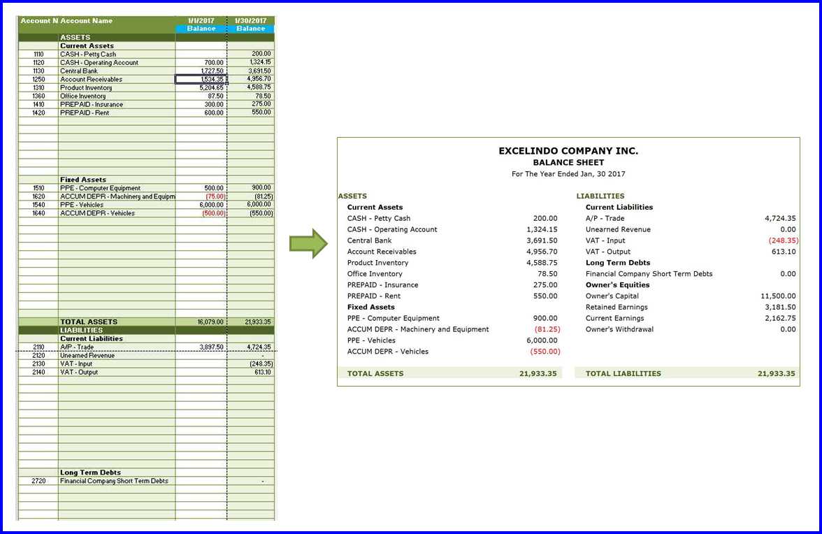 excel accounting system template