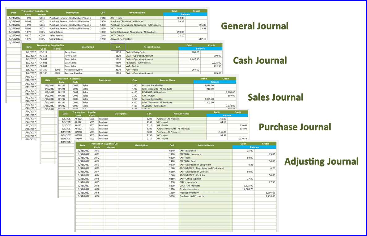 excel double entry bookkeeping template