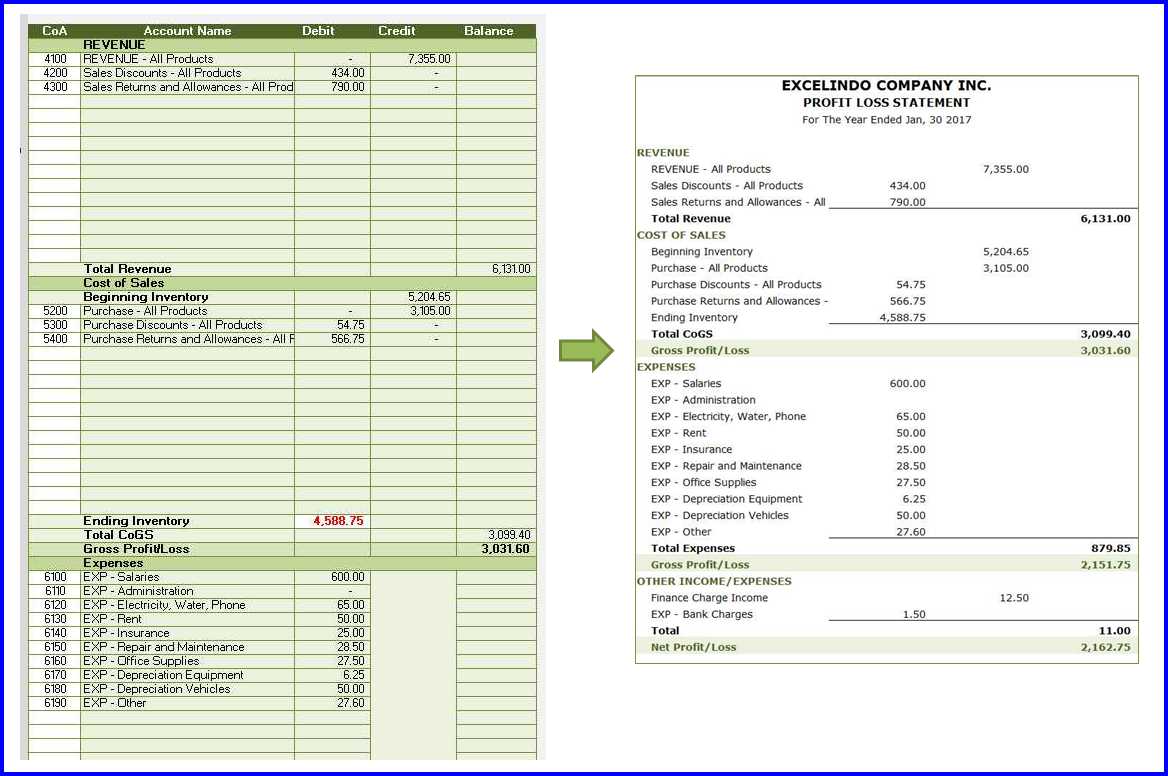 excel accounting system template