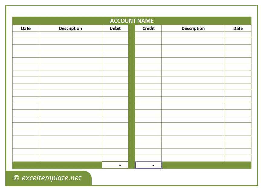 t format ledger account        
        <figure class=