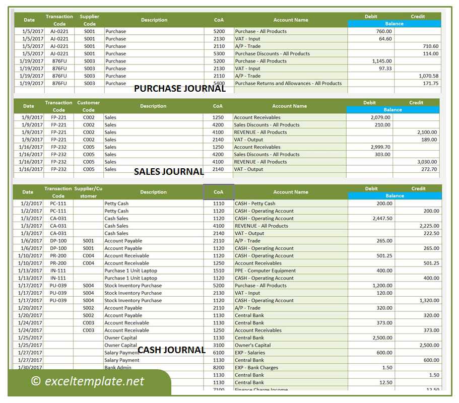 general journal template excel