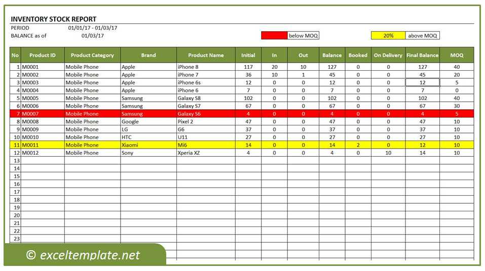 how to use microsoft excel for small business accounting