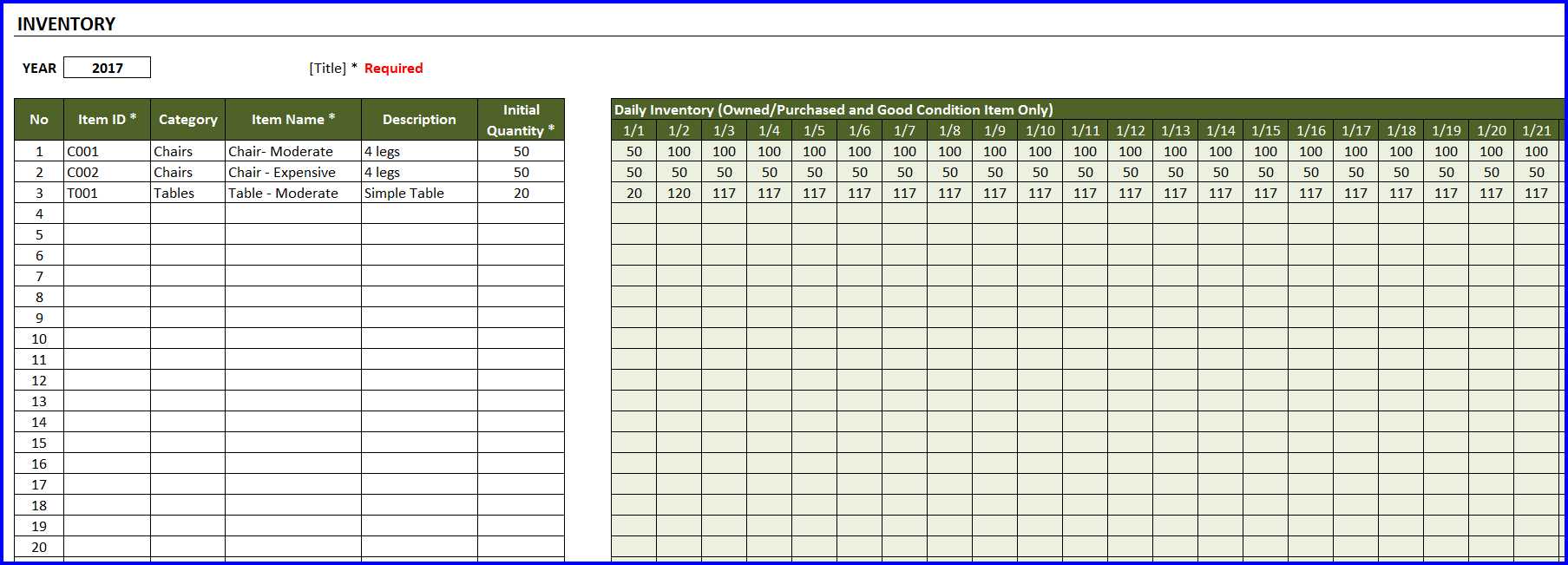 Inventory And Booking Manager For Rental Business The Spreadsheet Page