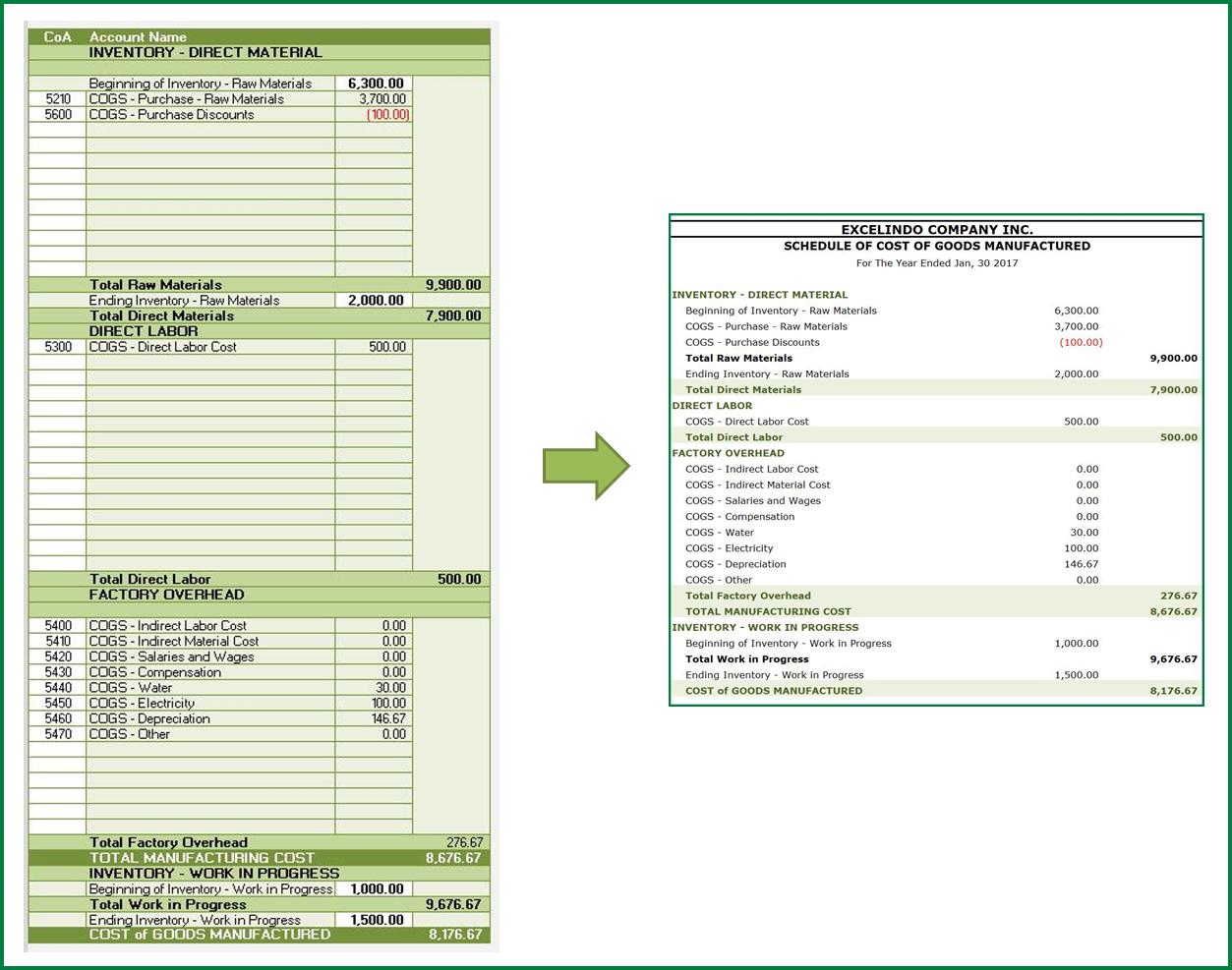 manufacturing excel templates