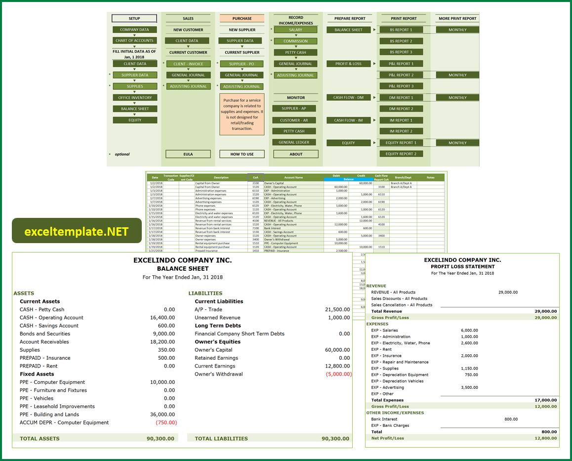 managerial accounting excel templates