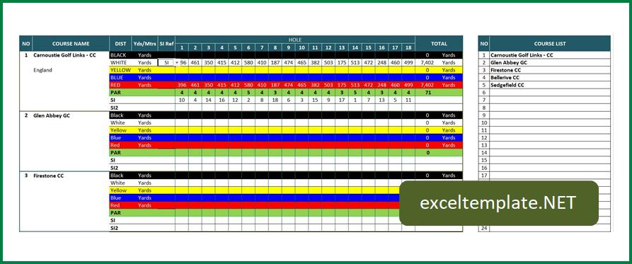 Golf Tournament Manager - Course List