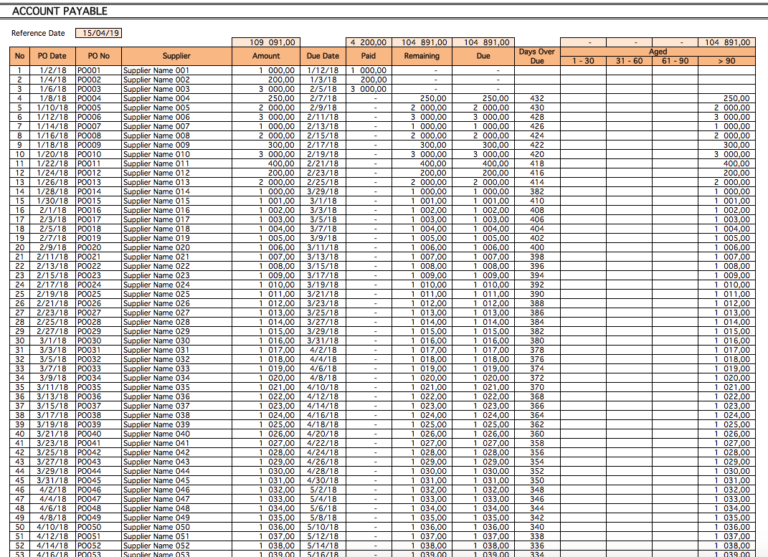 Account Payable main