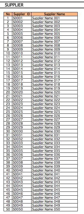 Account Payable supplier
