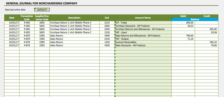 Accounting Journal Templates merchandising