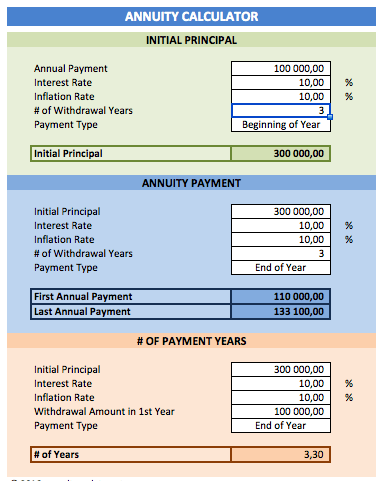 Annuity Calculator main
