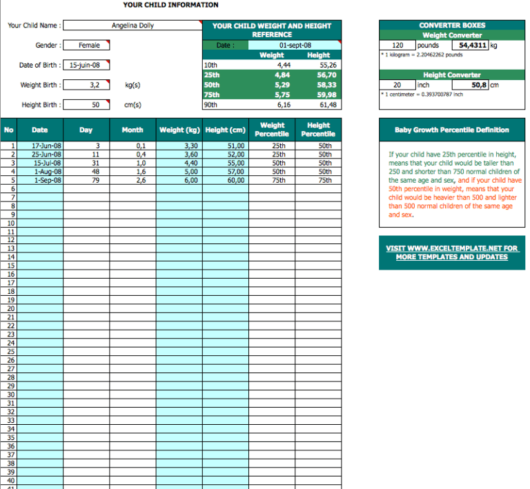 Baby Growth Tracker Weight Height child info