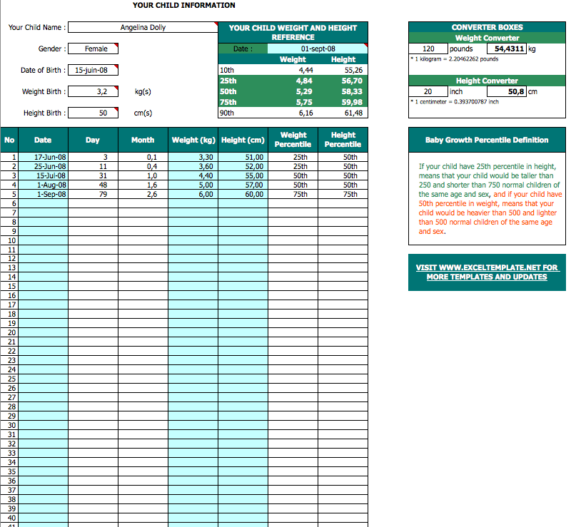 Baby Growth Tracker Weight Height child info