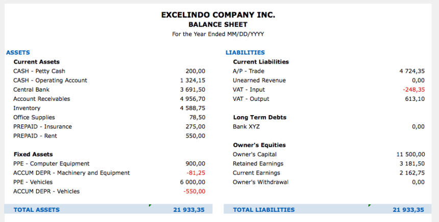 Balance Sheet Report Template blue report