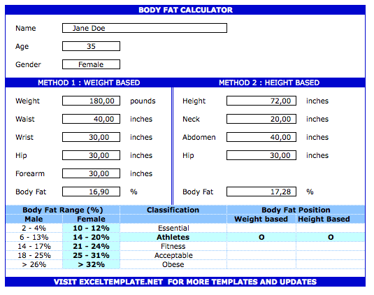 Body Fat Caliper Navy Calculator