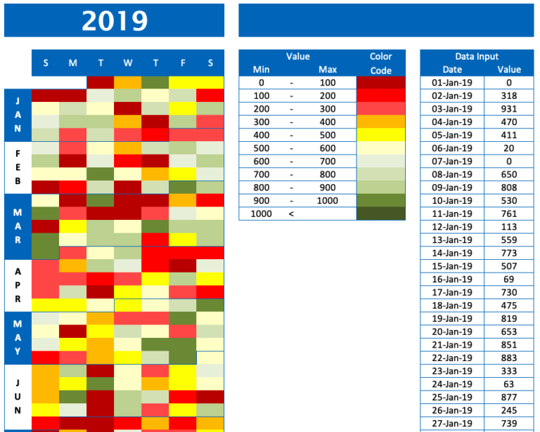 Calendar Chart Overview