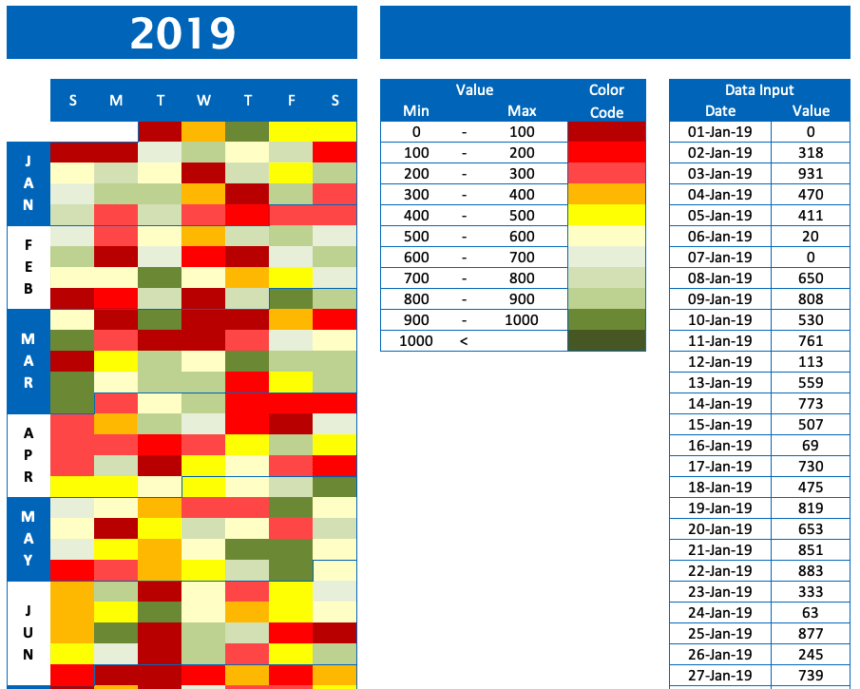 Calendar Chart Overview