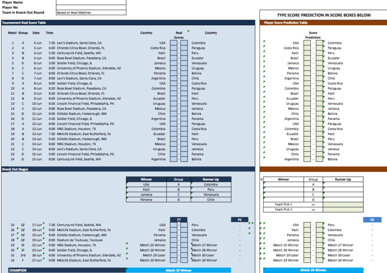 Copa America Schedule and Office Pool prediction