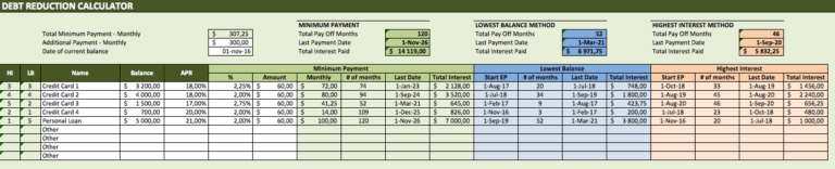 Debt Reduction Calculator