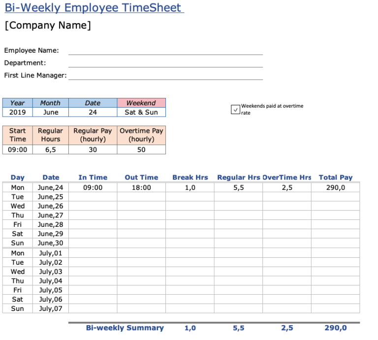 Employee Timesheet Overview