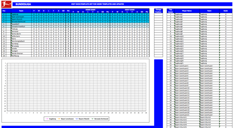 European Football League Fixtures Stats Tracker bundesliga
