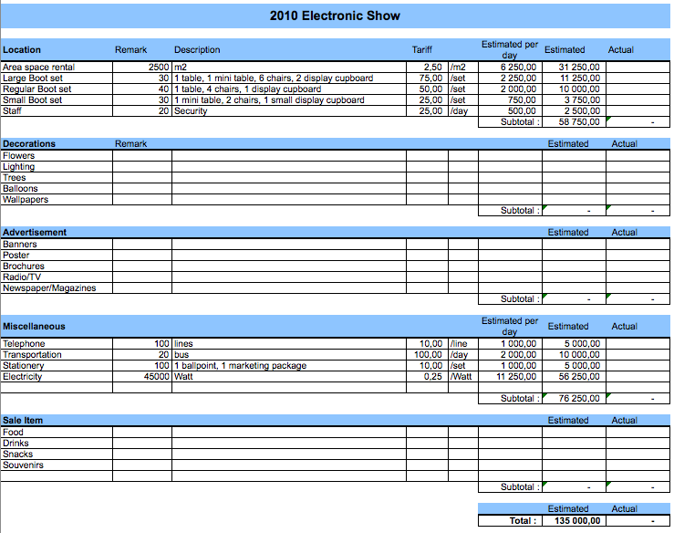 Event Budget expenses