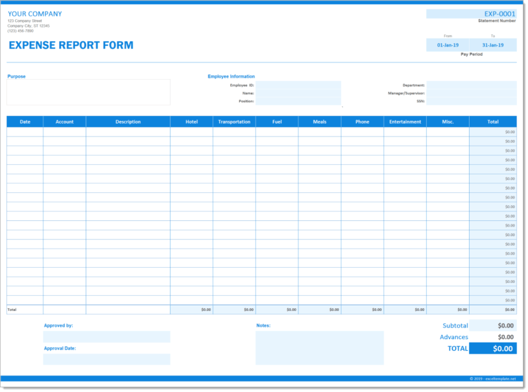 Expense Report Form Overview