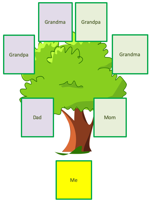 Family Tree Template Kids