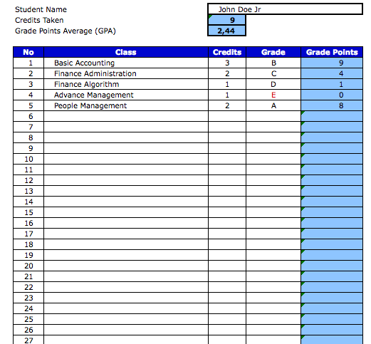 GPA Calculator