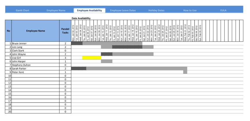 Gantt Chart Tasks Monitor