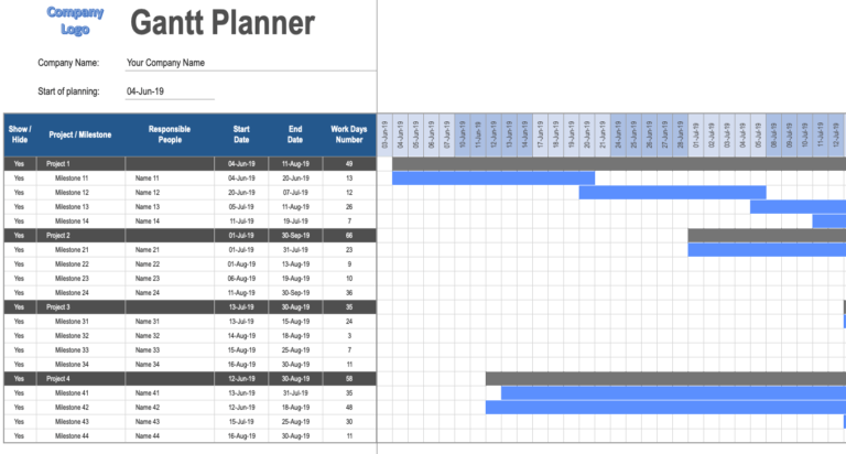 Gantt Chart for Project Management Overview