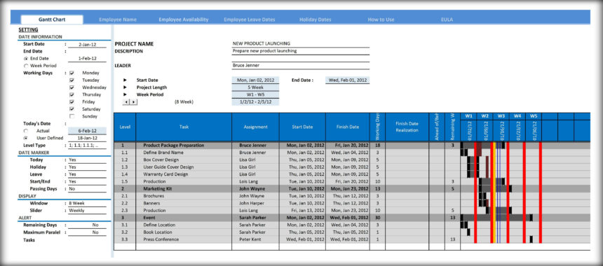 Gantt Chart week view