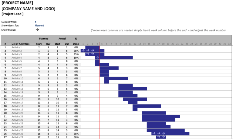 Gantt Schedule Planner Overview