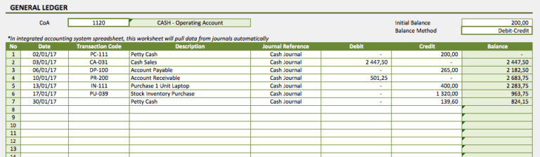 General Ledger Template main