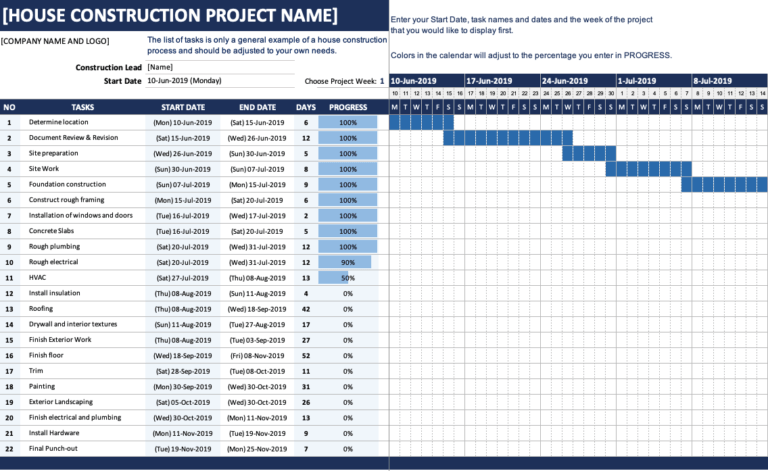 House Construction Gantt Chart Overview