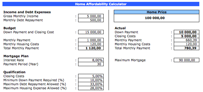 House Affordability Calculator detailed