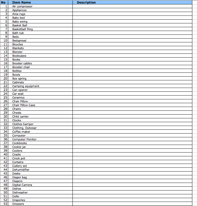 Household Inventory List items