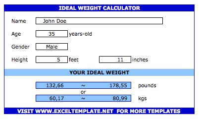 Ideal Weight Calculator