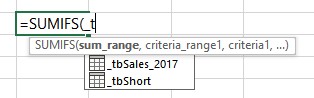 List of tables within the workbook