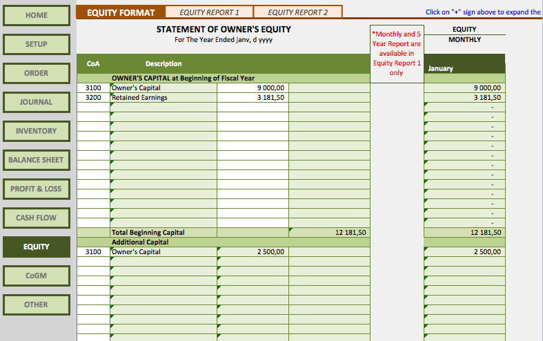 Manufacturing Business Accounting Templates equity