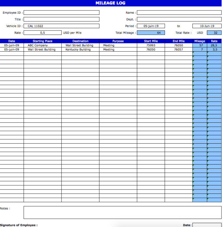 Mileage Log Template