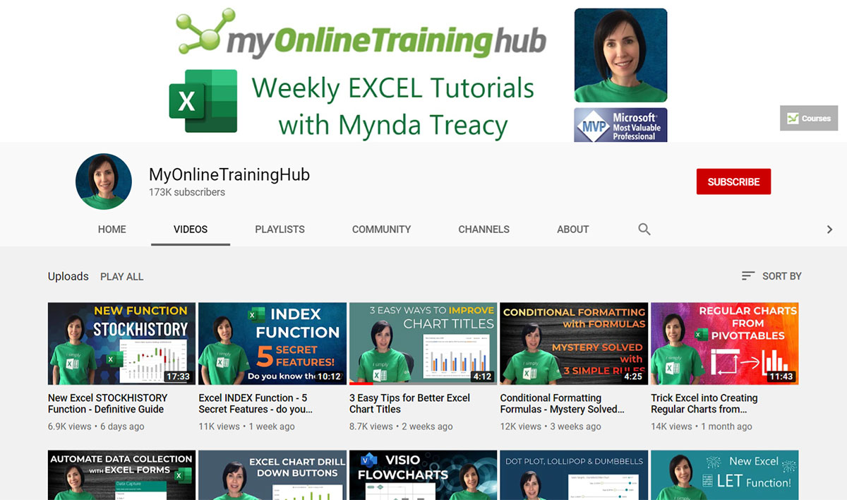 MyOnlineTrainingHub Youtube