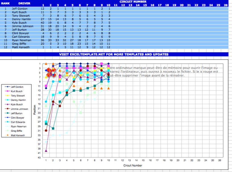 Nascar Standing Table progress