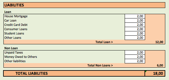 Net Worth Calculator liabilities