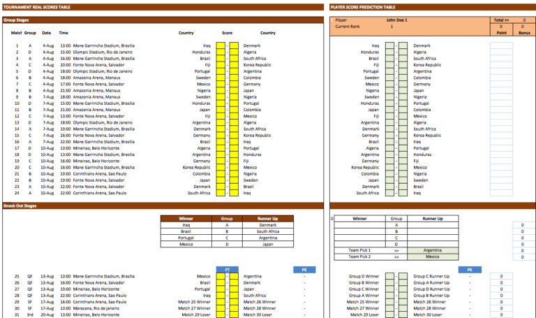 Olympic Football Schedule Office Pool players