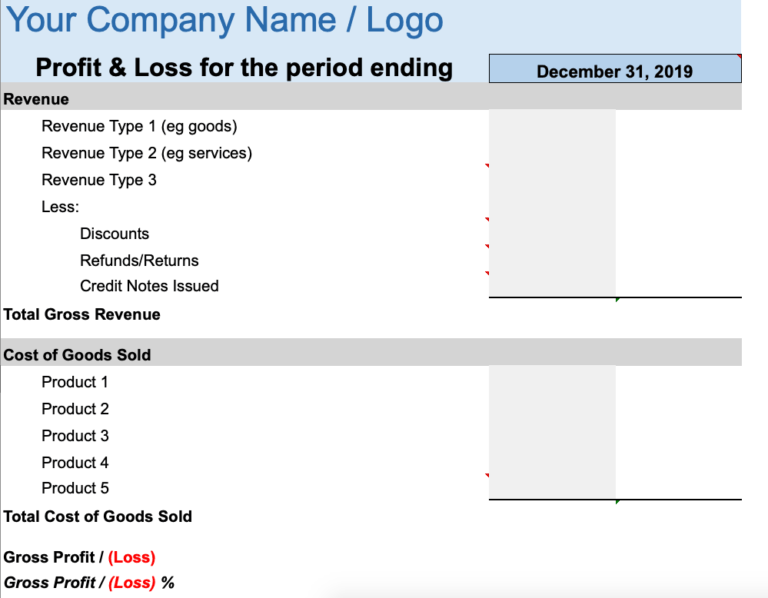 Profit Loss Statement Small Business Overview