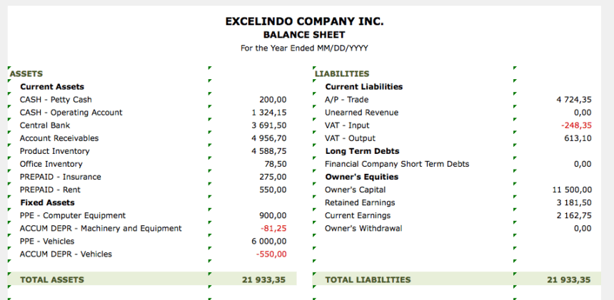 Service Business Accounting balance full