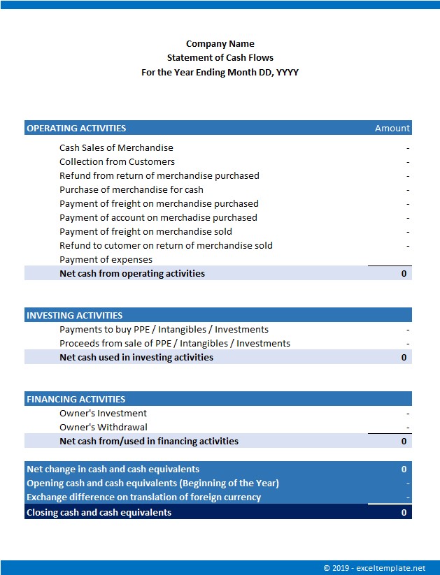 Simple Cash Flow Statement for Small Business Direct